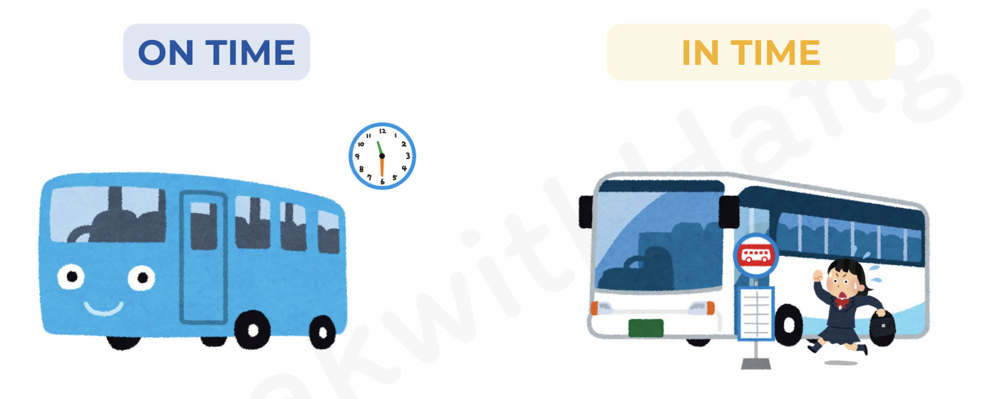 In time và on time có gì khác biệt?